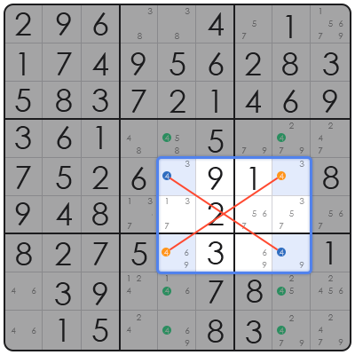 sudoku naked single